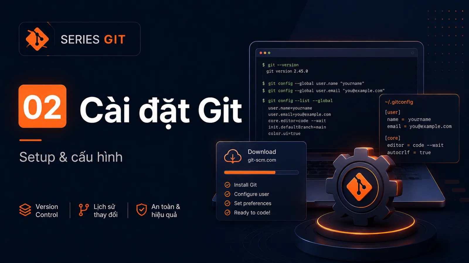 Version-Control