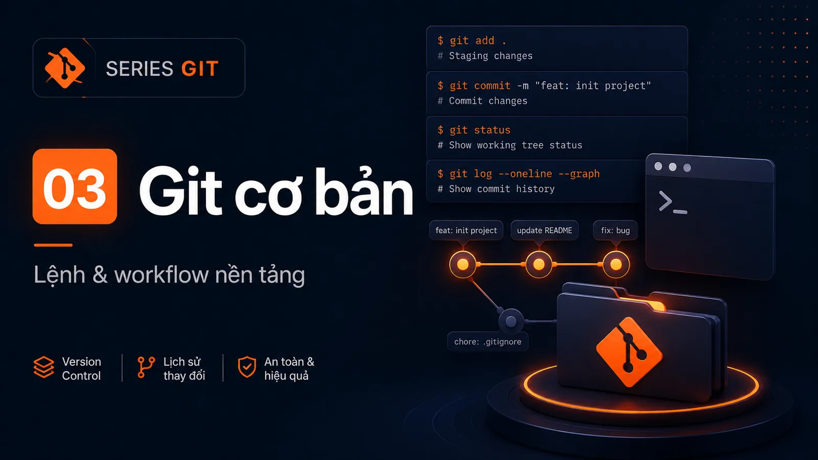 Version-Control
