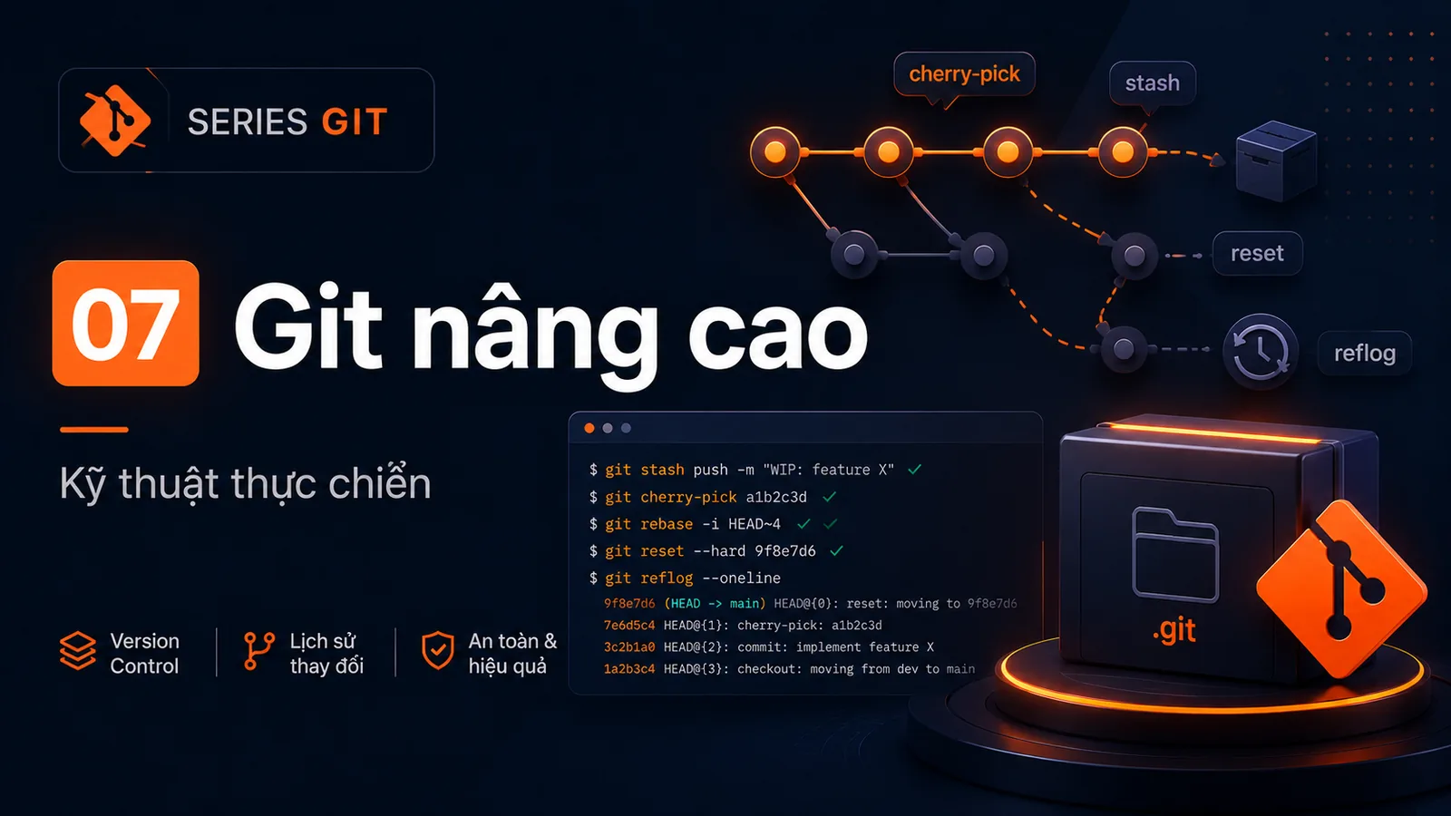 Version-Control