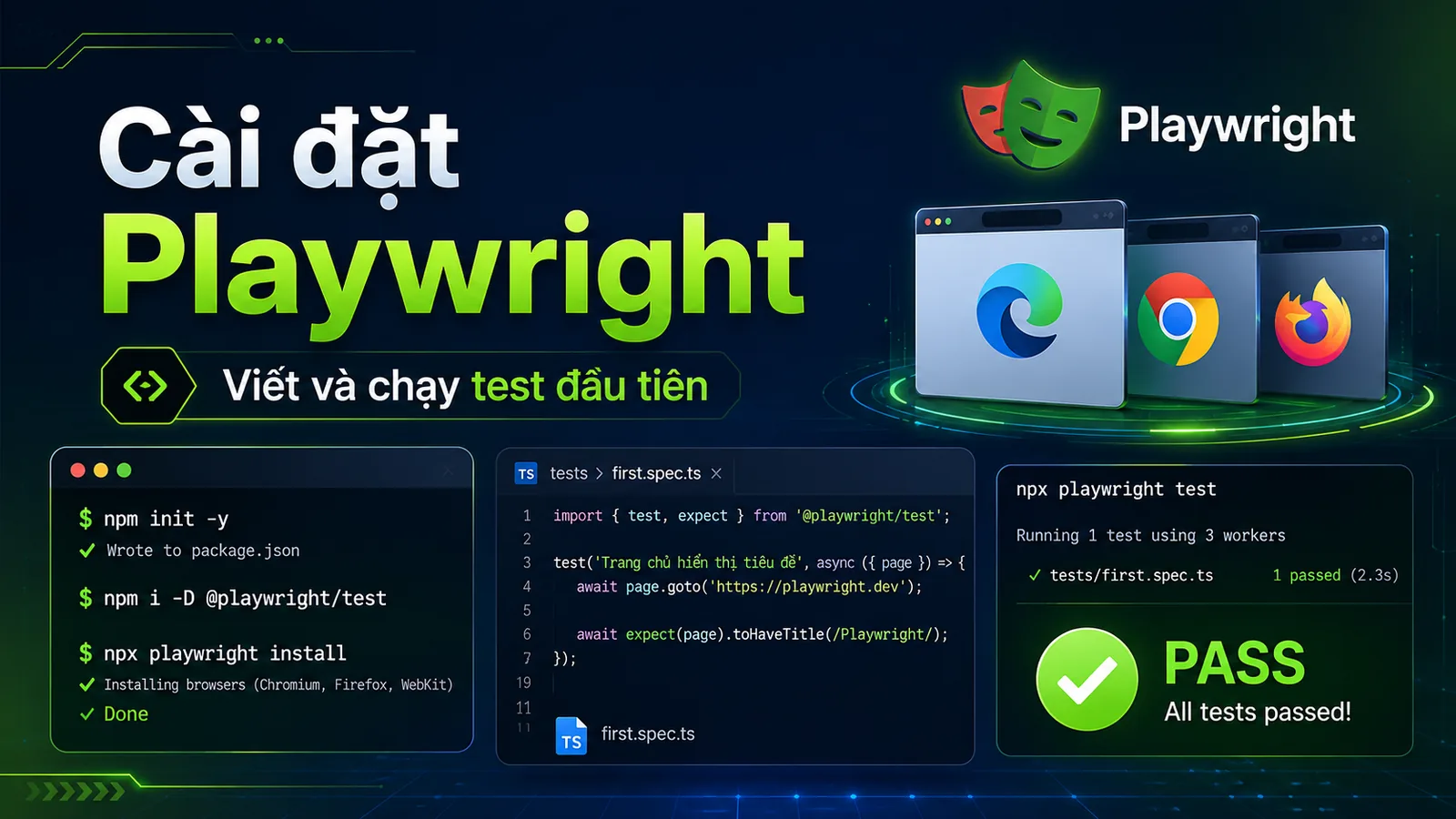 Qa-Testing