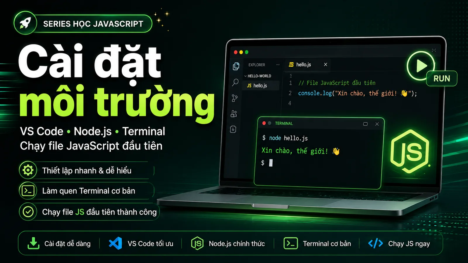 Qa-Testing