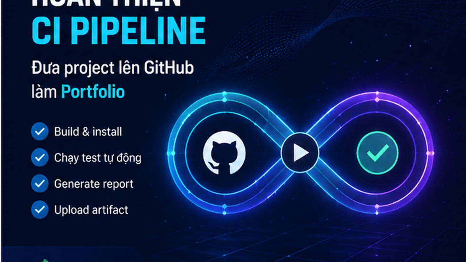 Bài 33 — Hoàn thiện CI pipeline và đưa project lên GitHub làm portfolio