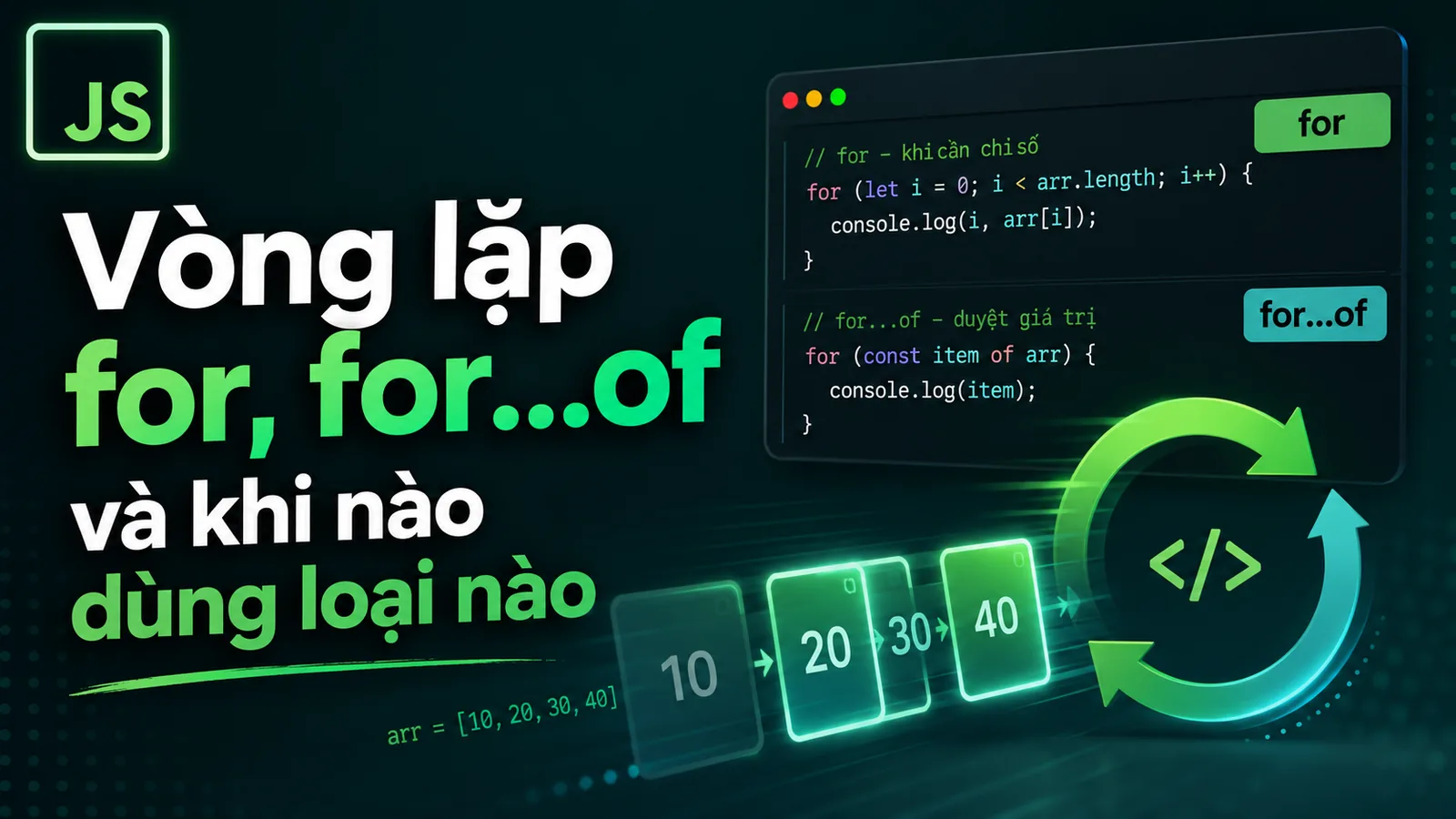 Qa-Testing