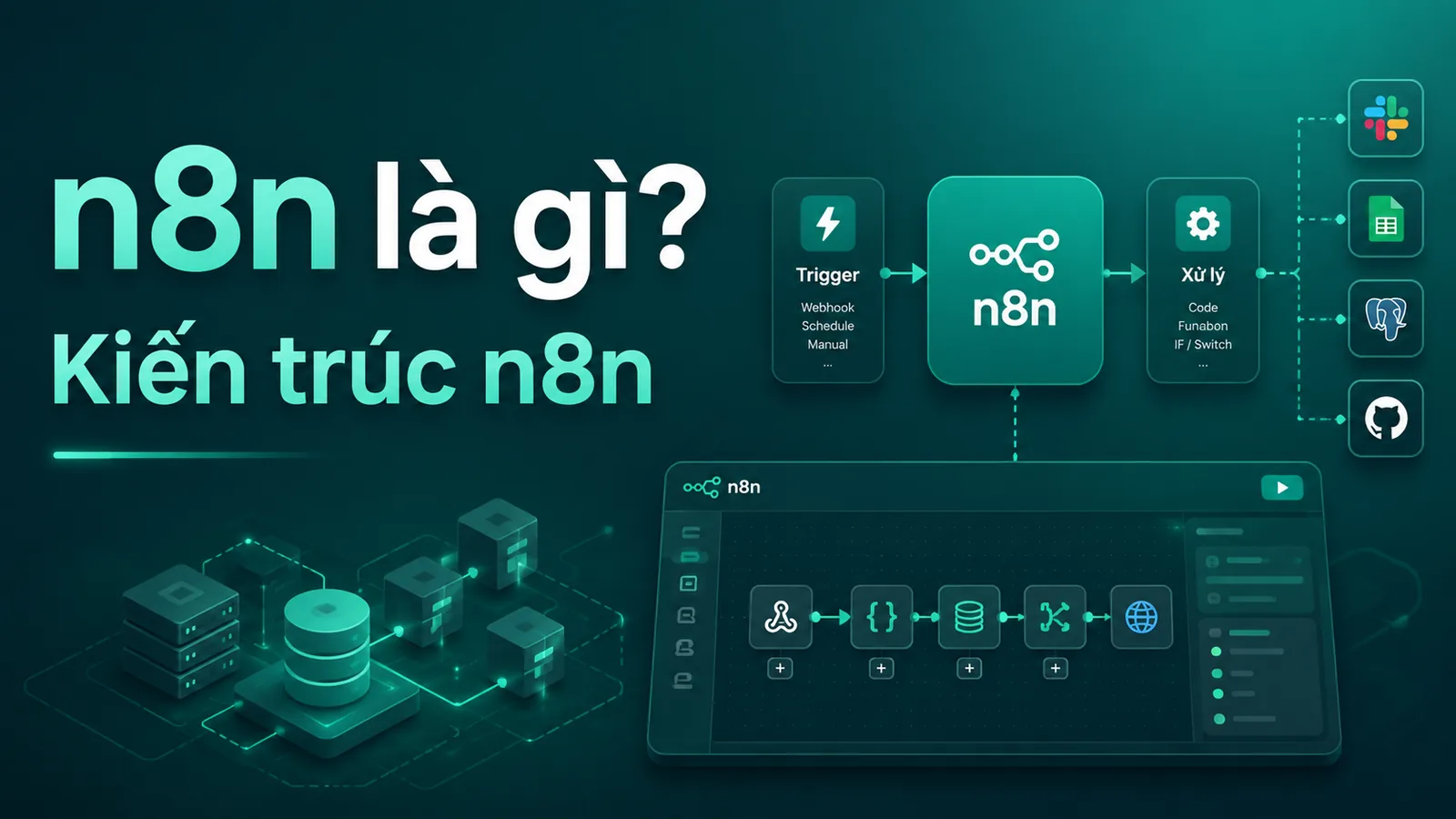 Bài 1 — Giới thiệu về n8n, kiến trúc của n8n