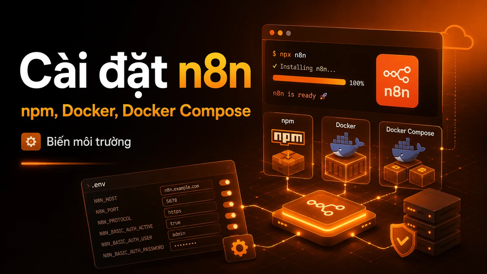 Bài 2 — Cài đặt n8n: npm, Docker, Docker Compose và biến môi trường