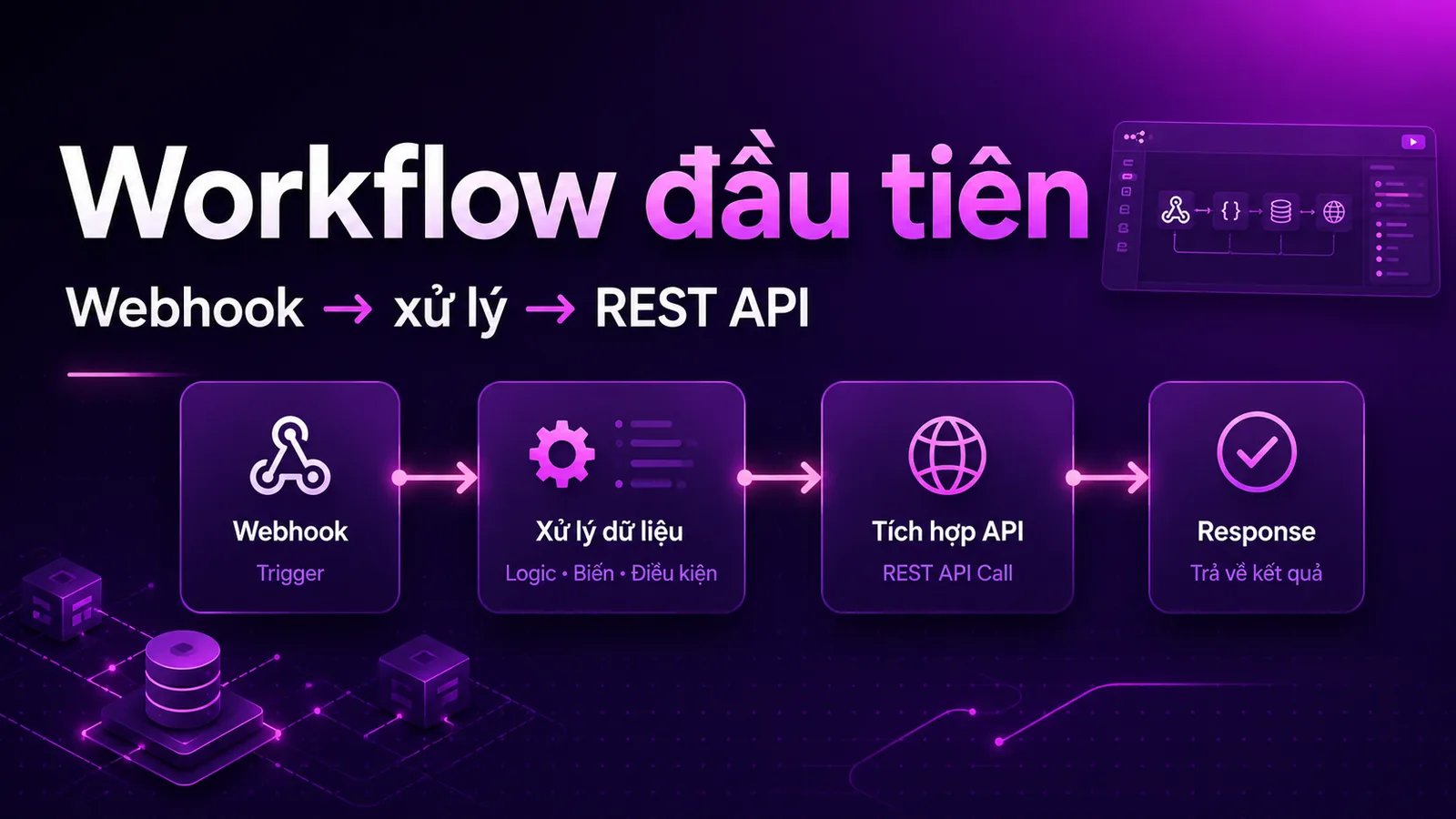 Bài 4 — Xây workflow đầu tiên: Webhook → xử lý → REST API → response