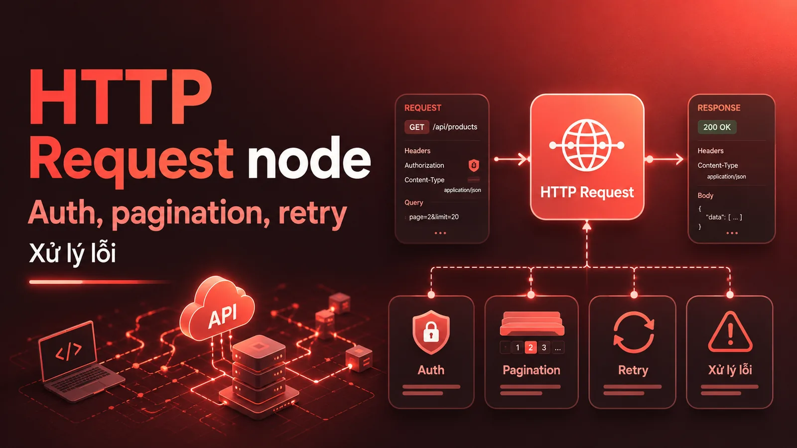 Bài 5 — Làm chủ HTTP Request node: auth, pagination, retry, xử lý lỗi