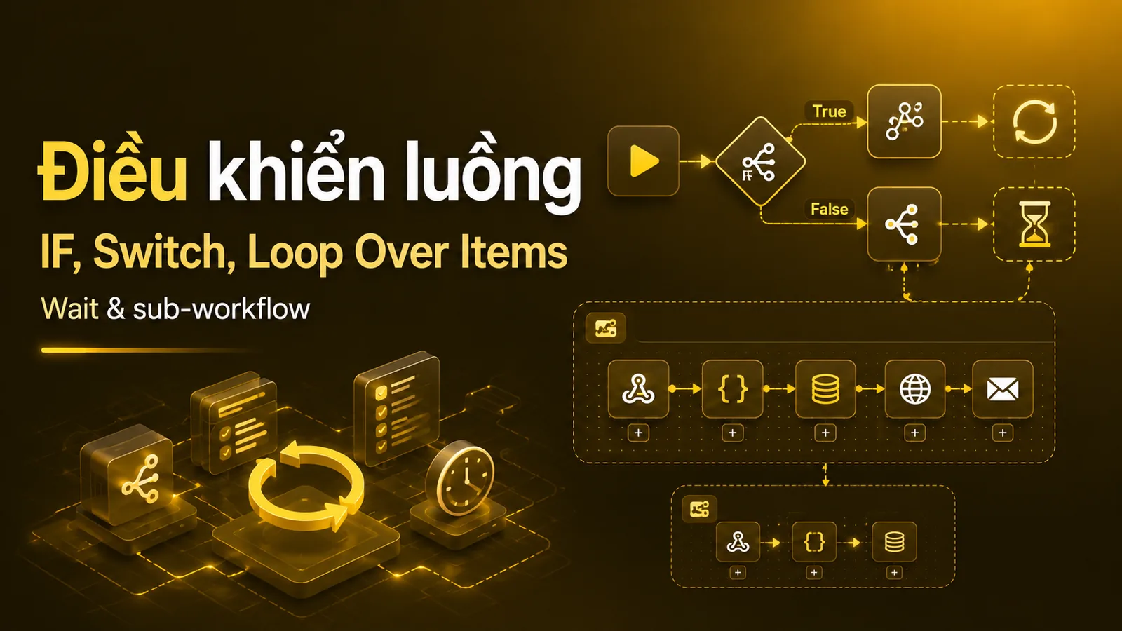 Bài 8 — Điều khiển luồng: IF, Switch, Loop Over Items, Wait và sub-workflow