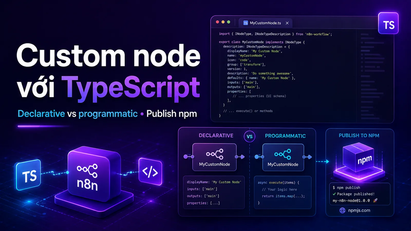 Bài 15 — Xây custom node bằng TypeScript: declarative vs programmatic, publish npm
