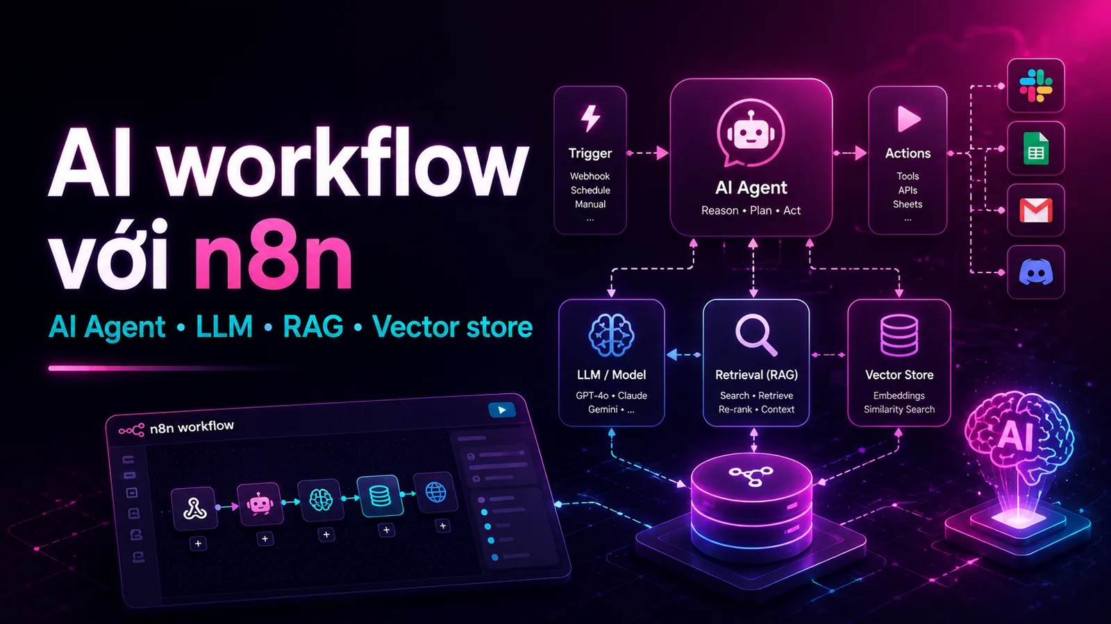 Bài 17 — AI workflow với n8n: AI Agent, LLM, RAG với vector store